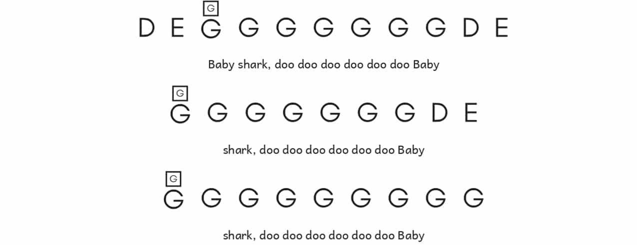 Baby sharkkeyboard sheet music